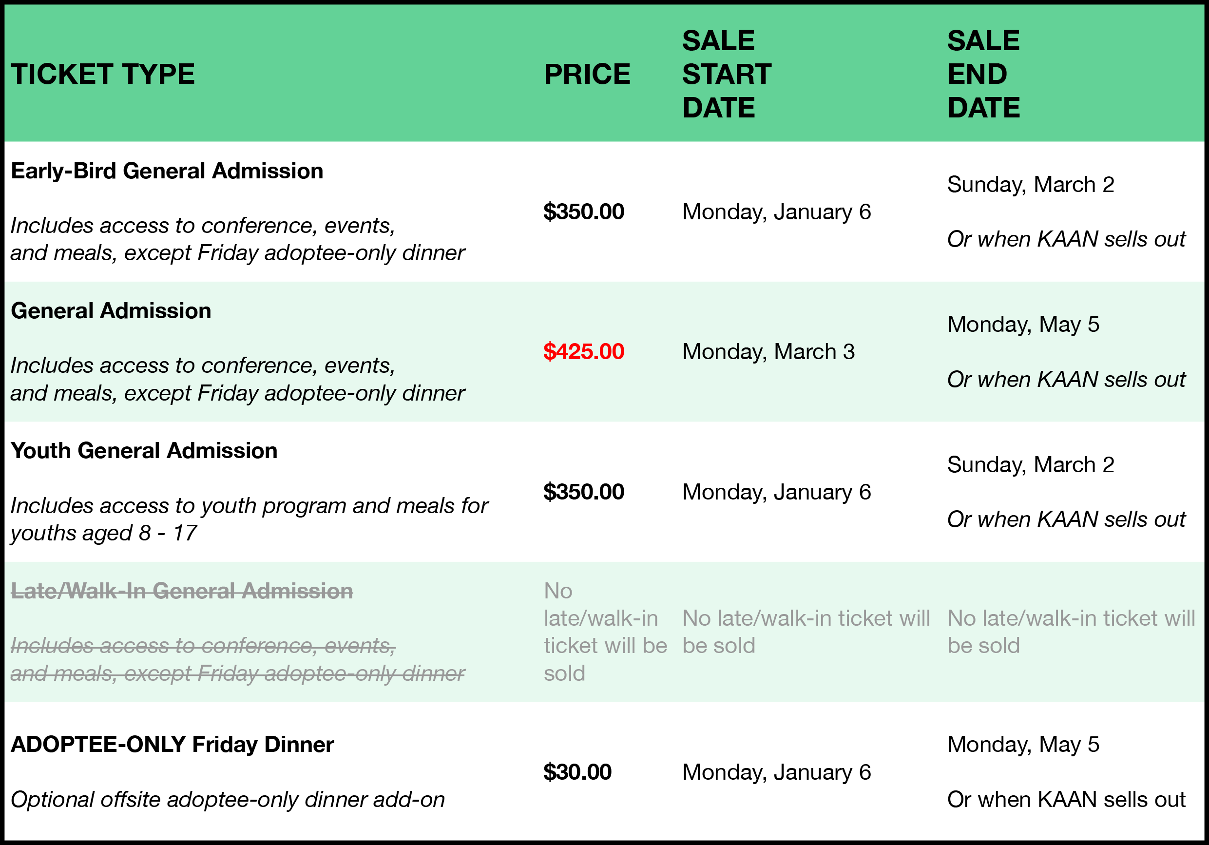 KAAN 2025 Ticket Types